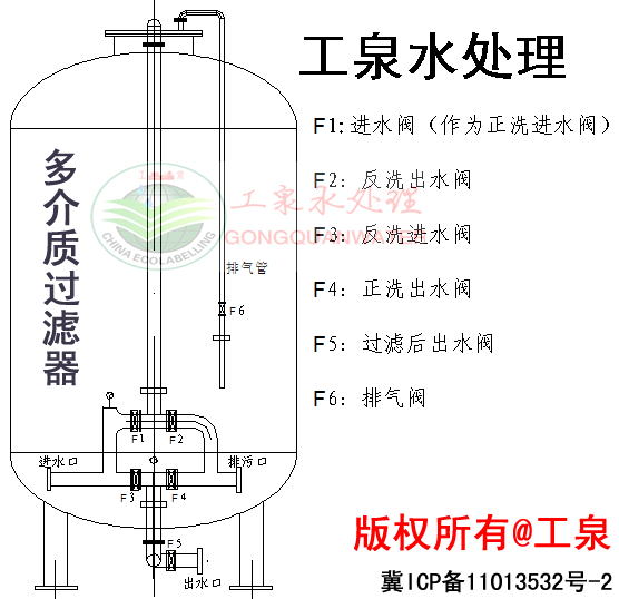 ����|�^�V���f�������b�D