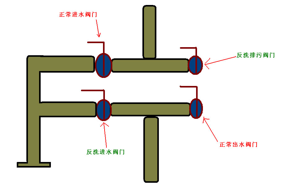 ʯӢɰ�^(gu��)�V����·���b�D